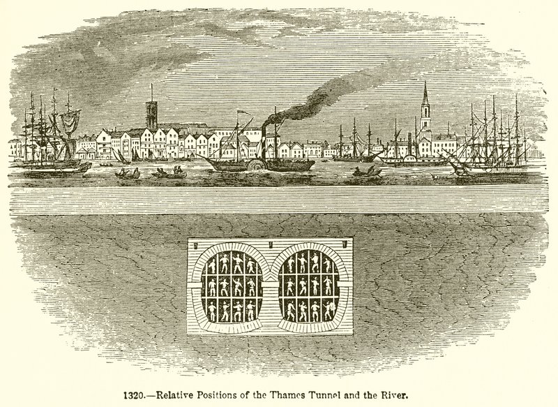 Thames Tüneli ve Nehrin Göreli Konumları by English School