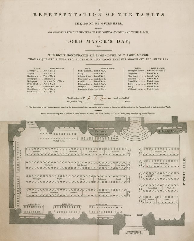 Lord Mayors Day, 9 Kasım 1848