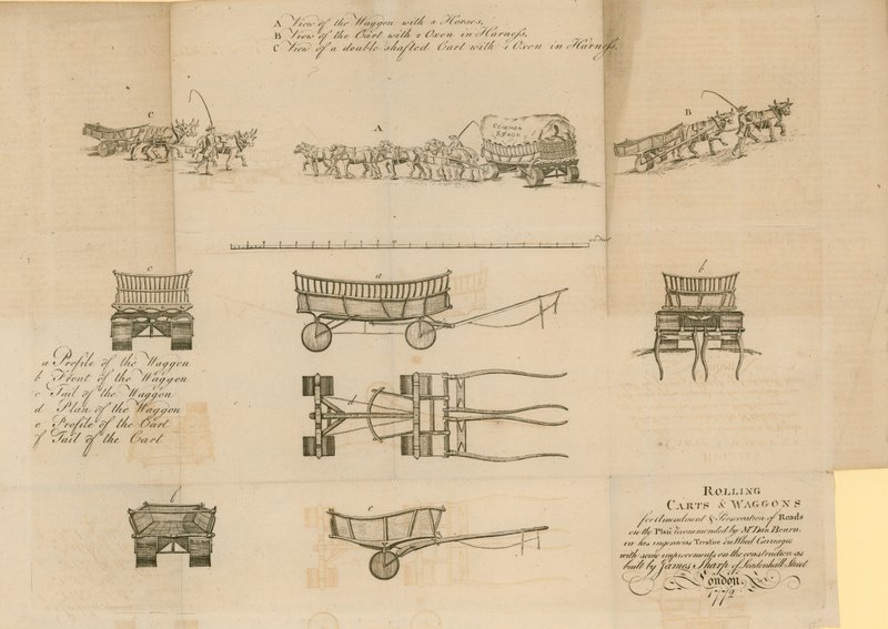 Tekerlekli Arabalar ve Vagonlar, 1772 by English School