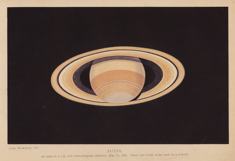 Satürn (litho) by English School