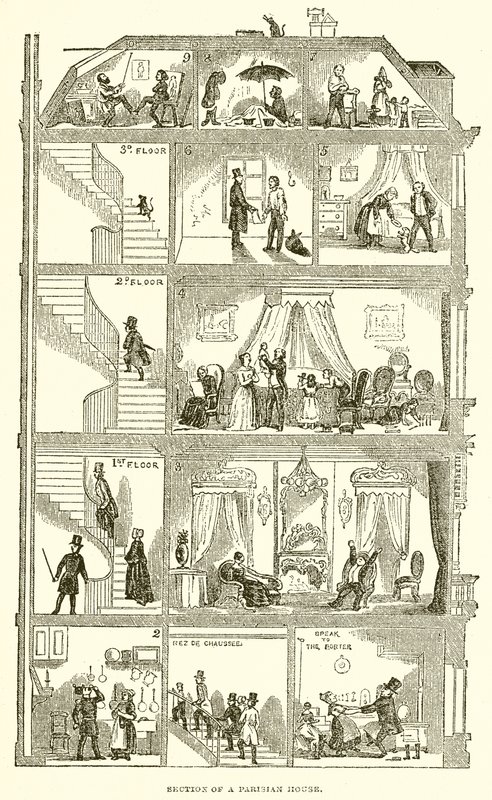 Parisli bir evin bölümü by English School