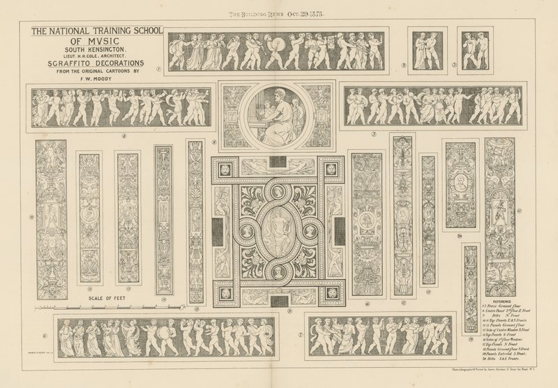 Sgraffito süslemeleri by English School