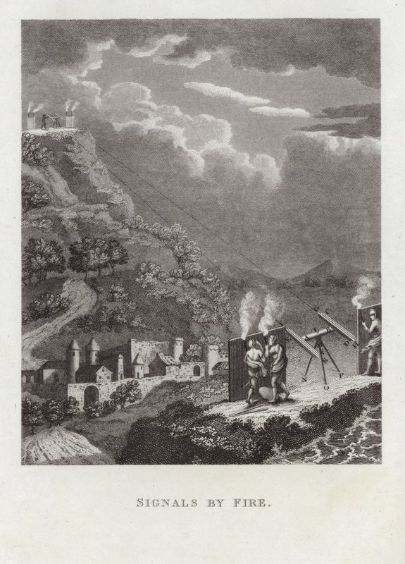 Ateşten Gelen Sinyaller by English School