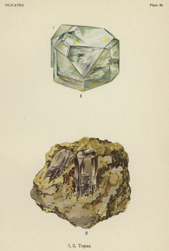 Silikatlar, topaz (renkli taş) by English School