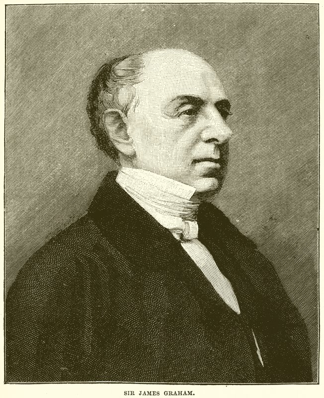Sör James Graham by English School
