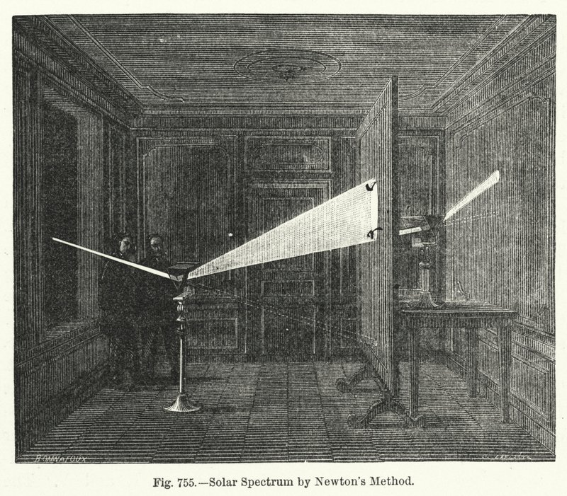 Newton Metodu ile Güneş Spektrumu (gravür) by English School
