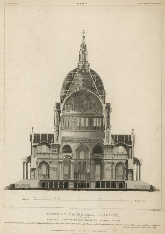 Aziz Paul Katedrali Kilisesi by English School