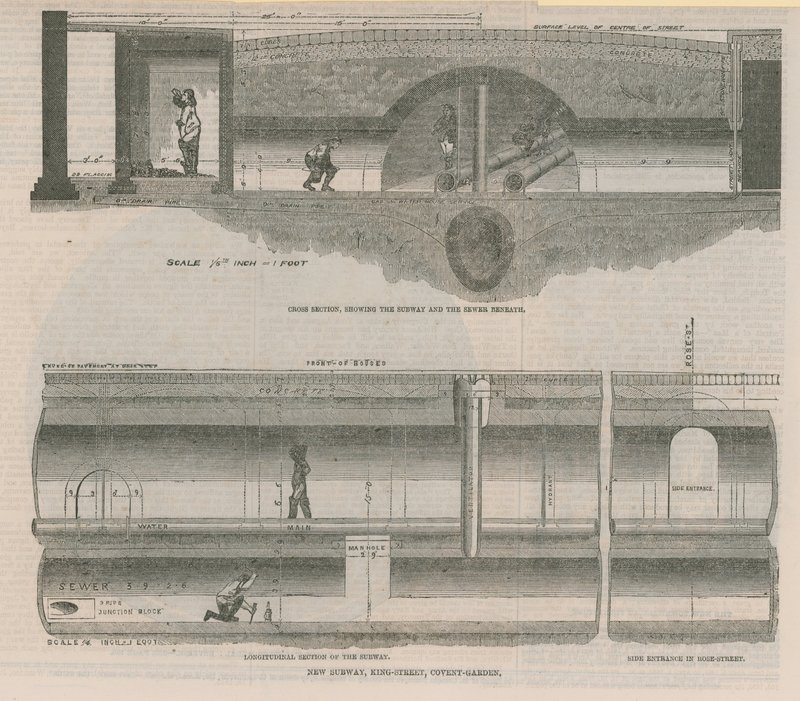 Metro Bölümleri by English School