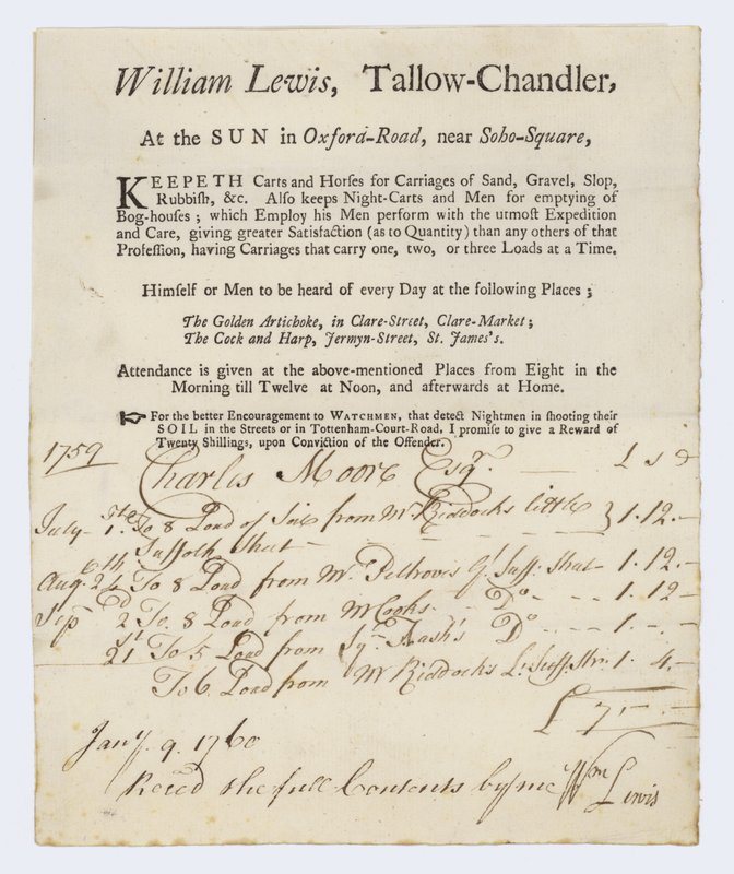 Tallow Chandler, William Lewis, ticaret kartı by English School