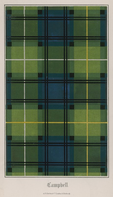 Campbell Klanından Tartan by English School