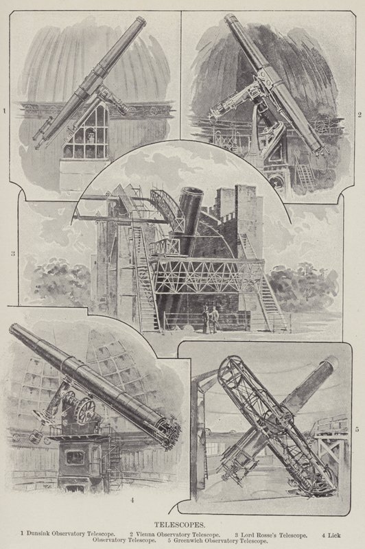 Teleskoplar (gravür) by English School