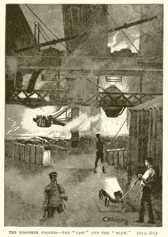Bessemer Süreci - Oyuncular ve Darbe by English School