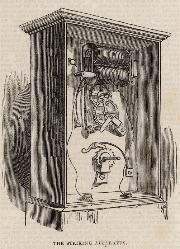 Great Western Electric Telegraph: Vurucu aparat by English School