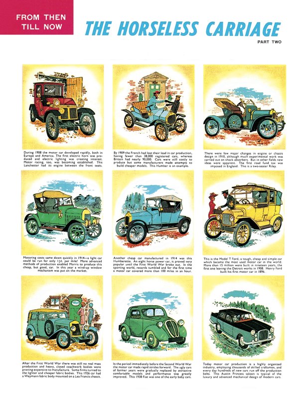 Horseless Carriage, arabanın tarihi by English School