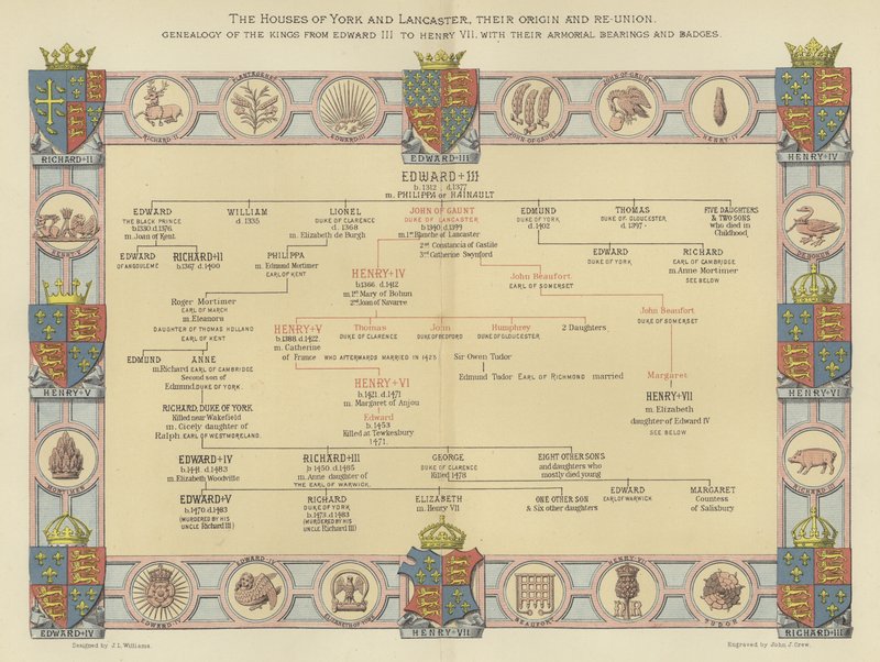 York ve Lancaster Hanedanları, Kökenleri ve Yeniden Birleşmeleri, Edward III