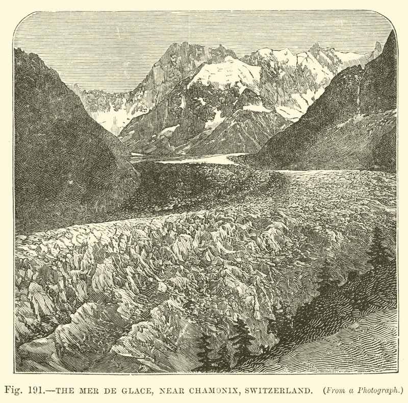 Mer de Glace, Chamonix, İsviçre yakınlarındaki by English School