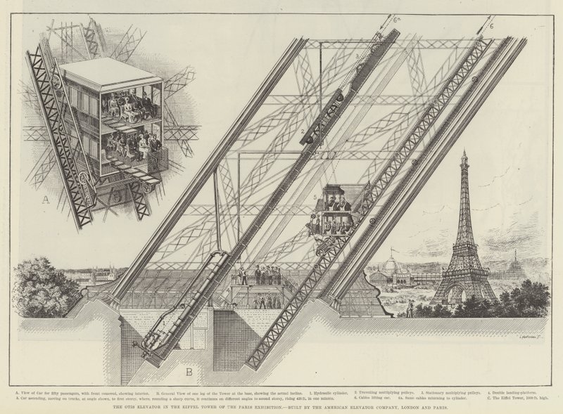 American Elevator Company, Londra ve Paris tarafından inşa edilen Paris Sergisi