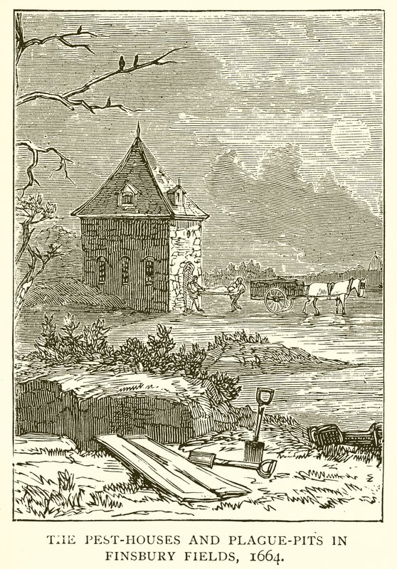 , 1664 Finsbury Alanlarında Pest Evler ve Veba-Çukurlar by English School