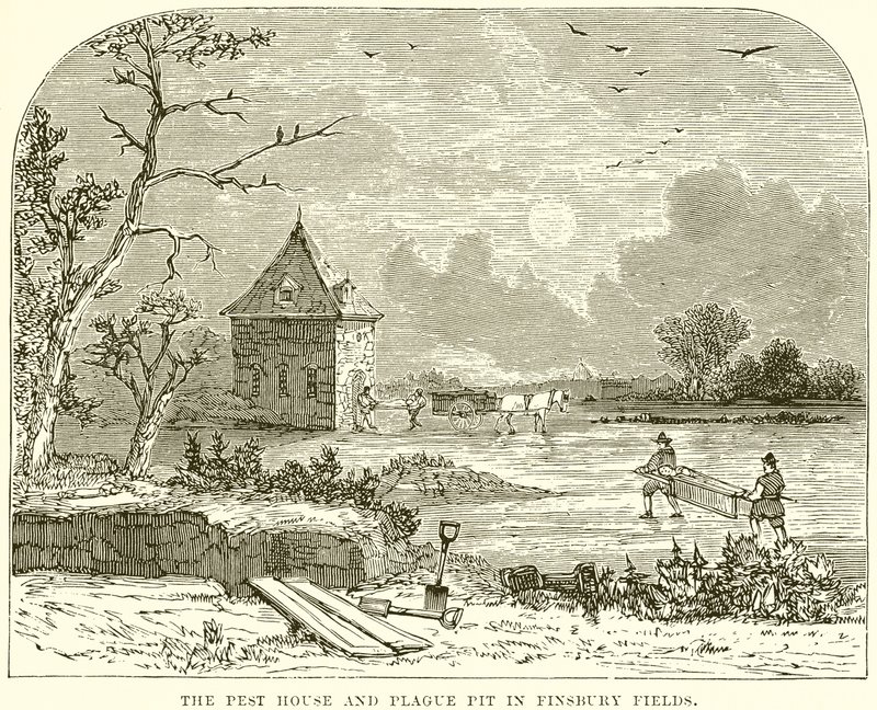 Finsbury Fields