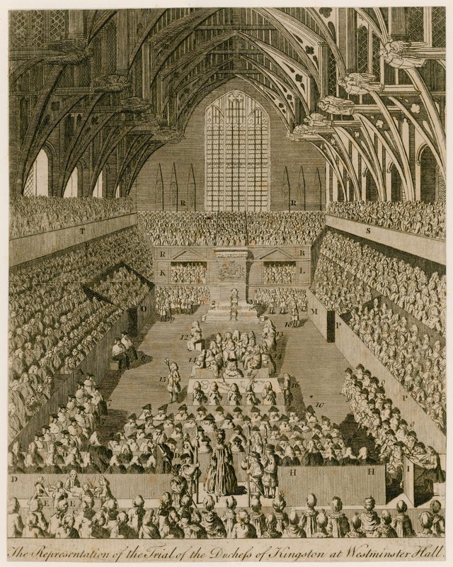 Westminster Hall'da Kingston Düşesi Duruşmasının Temsili by English School