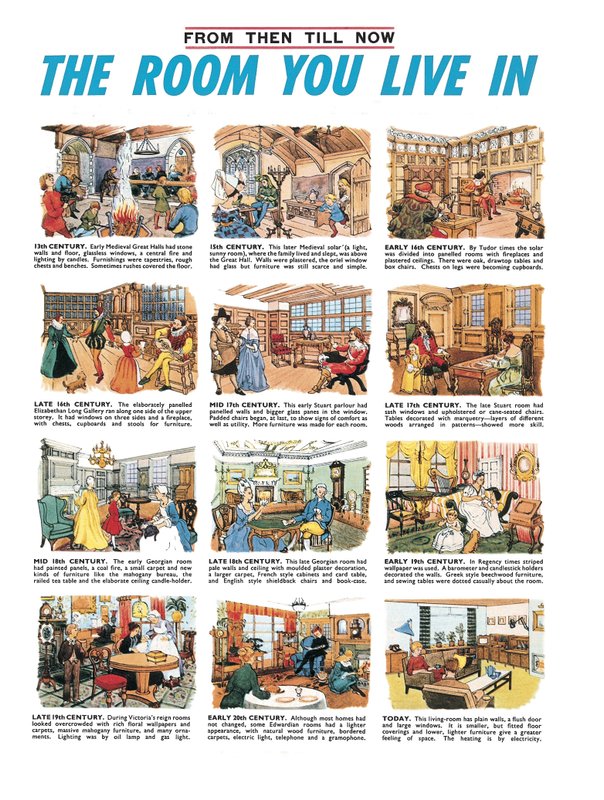 Yaşadığınız Oda by English School