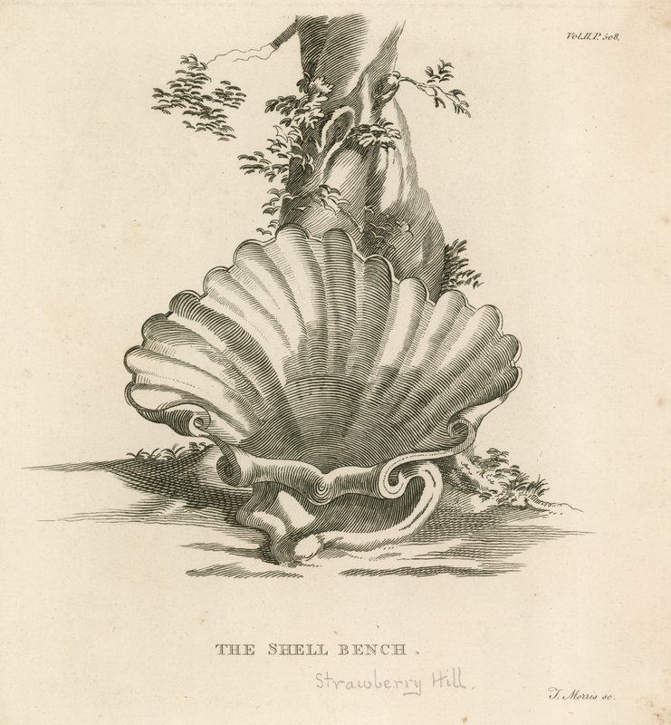 Shell Bank, Strawberry Hill, Londra by English School