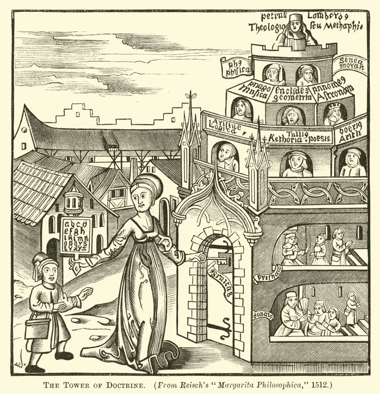 Doktrin Kulesi by English School