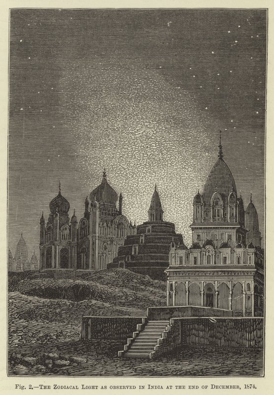 1874 Aralık sonunda Hindistan