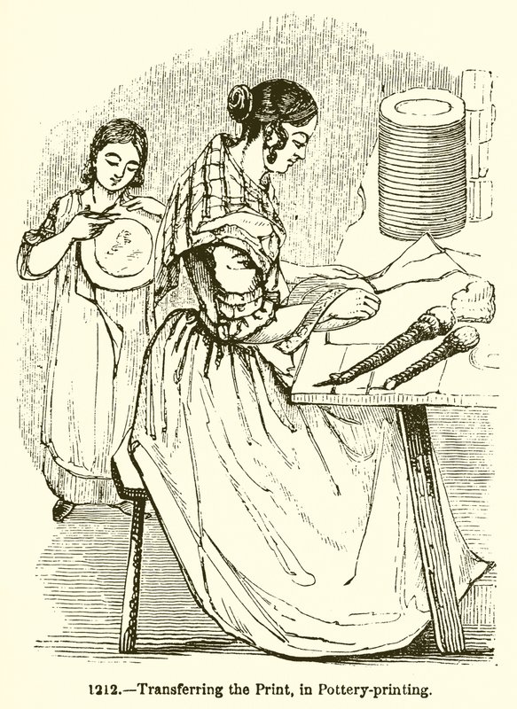 Çömlek Baskıda Baskıyı Aktarma by English School
