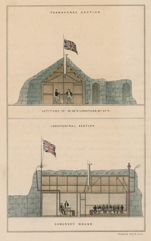 Somerset House