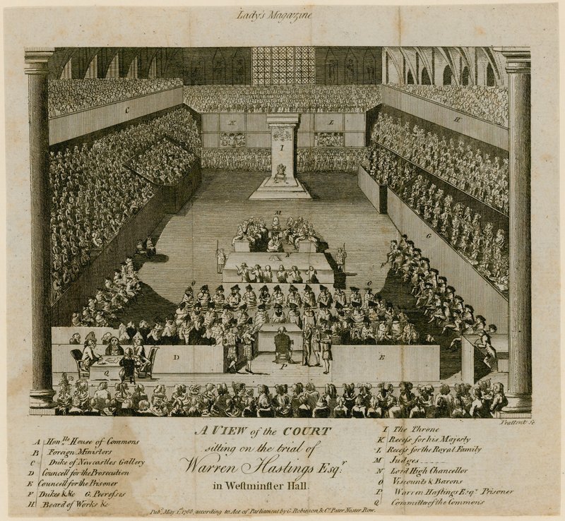 Warren Hastings'in Westminster Hall'daki Duruşması by English School