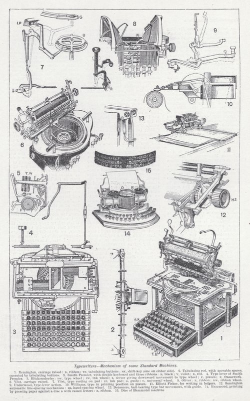Daktilolar, bazı standart makinelerin mekanizması (litho) by English School