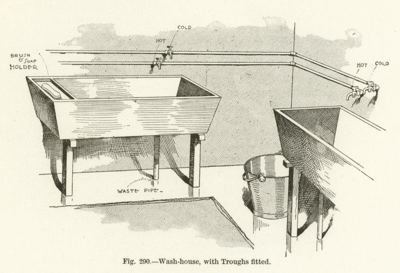Lavabo, tekneler takılı by English School