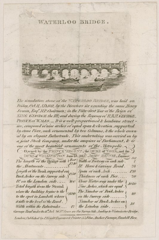 Waterloo Köprüsü, Londra by English School