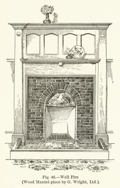 Kuyu Ateşi, Ahşap Şömine Parçası, G Wright by English School