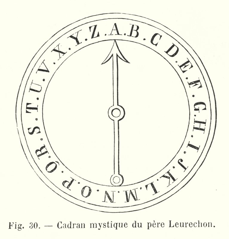 Peder Leurechon