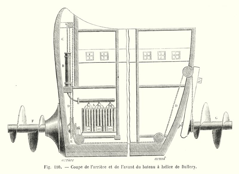 Dallery