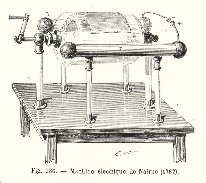 Nairne Elektrik Makinası by European School