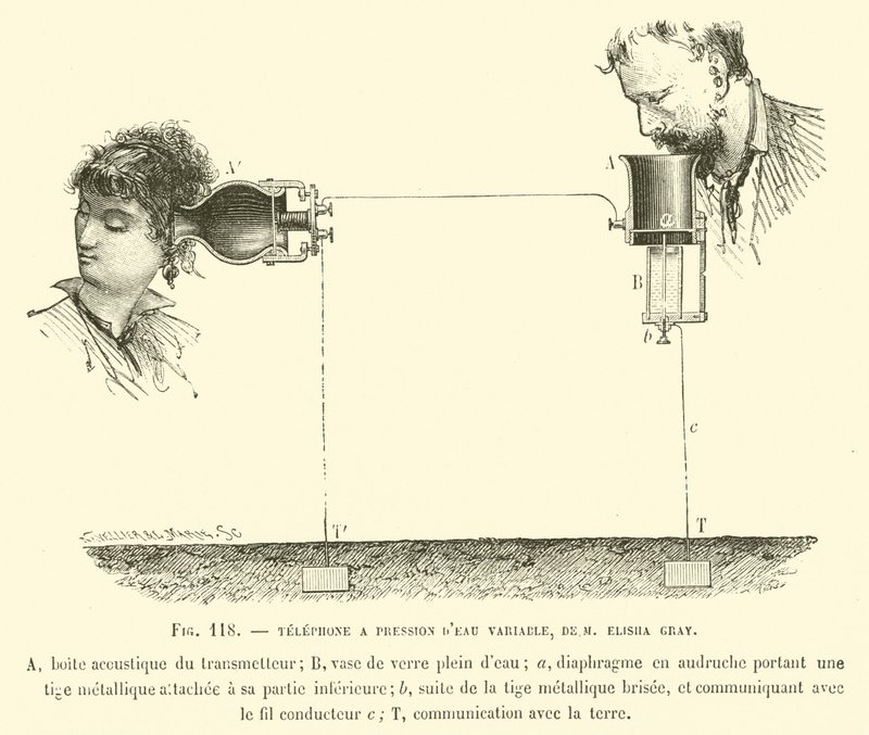Telefon A Pression DEau Değişkeni, De M Elisha Gray by French School