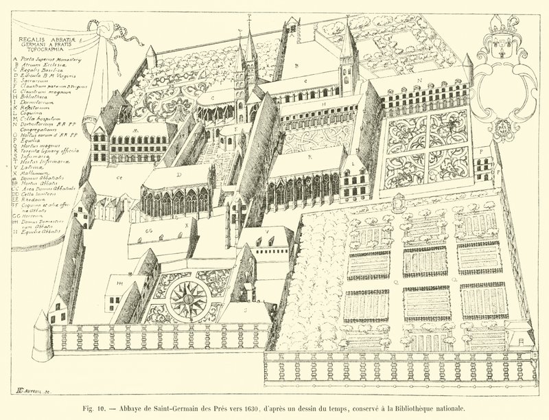 1630 civarında Saint-Germain des Pres Manastırı, zamanın bir çiziminden sonra Milli Kütüphane