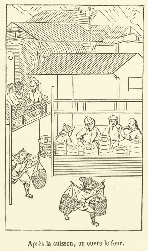 Pişirdikten sonra fırın açılır (gravür) by French School