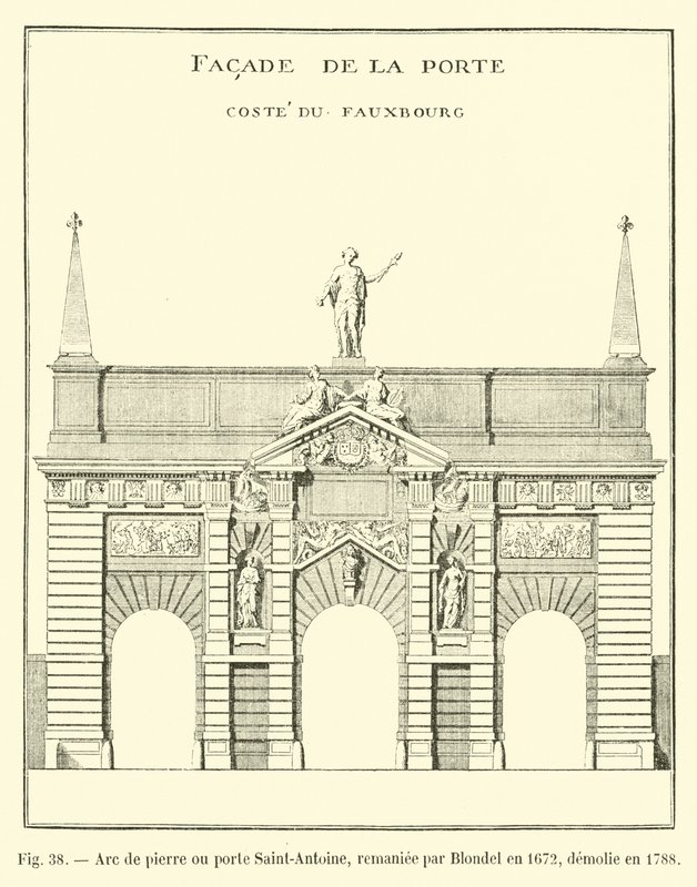Blondel tarafından 1672