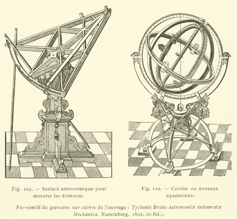 Astronomik Aletler (gravür) by French School