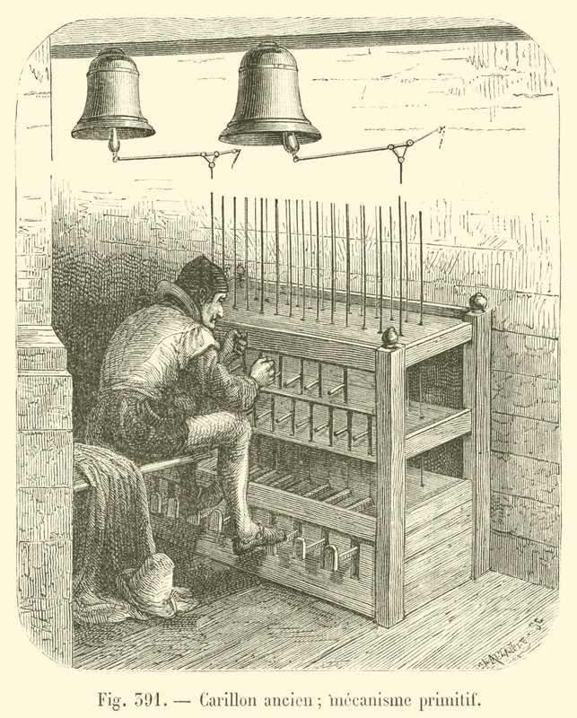 Antik çan; ilkel mekanizma (gravür) by French School