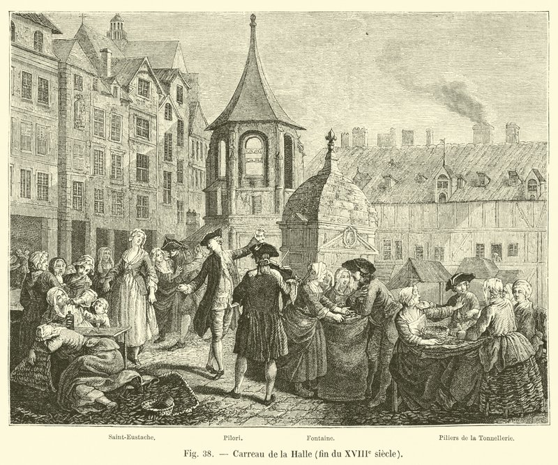 Carreau de la Halle, 18. yüzyılın sonlarında by French School