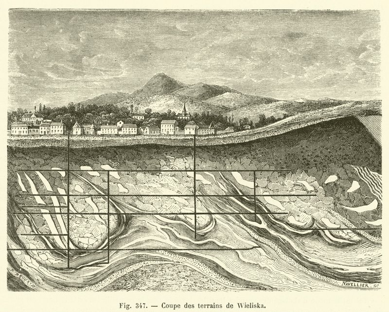 Wieliska arazisinin kesiti (gravür) by French School