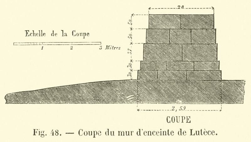 Lutecian duvarının enine kesiti (gravür) by French School