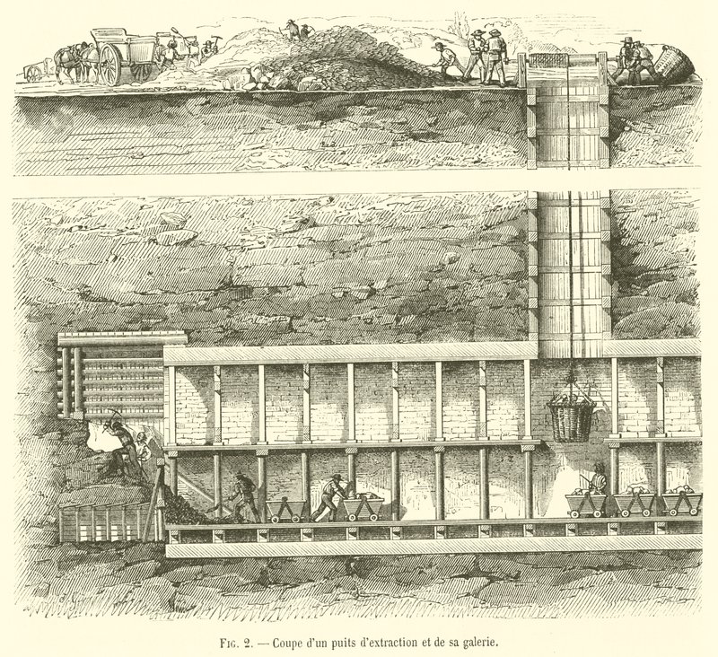 Bir çıkarma şaftının kesiti ve galerisi (gravür) by French School