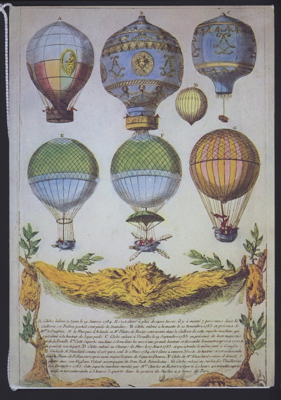 Erken Fransız balon tırmanışları by French School