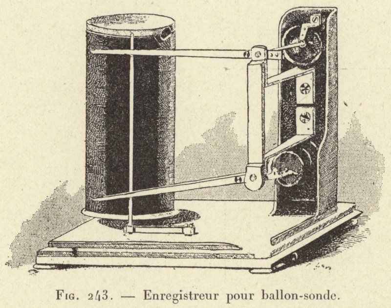 Hava balonu kaydedici (gravür) by French School